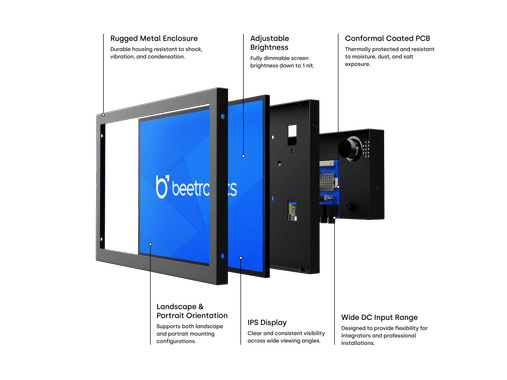 10 Tommer Skærm Metal