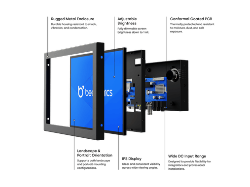 8 Tommer Skærm Metal (4:3)