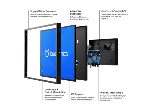 15 Tommer Skærm Metal (4:3)